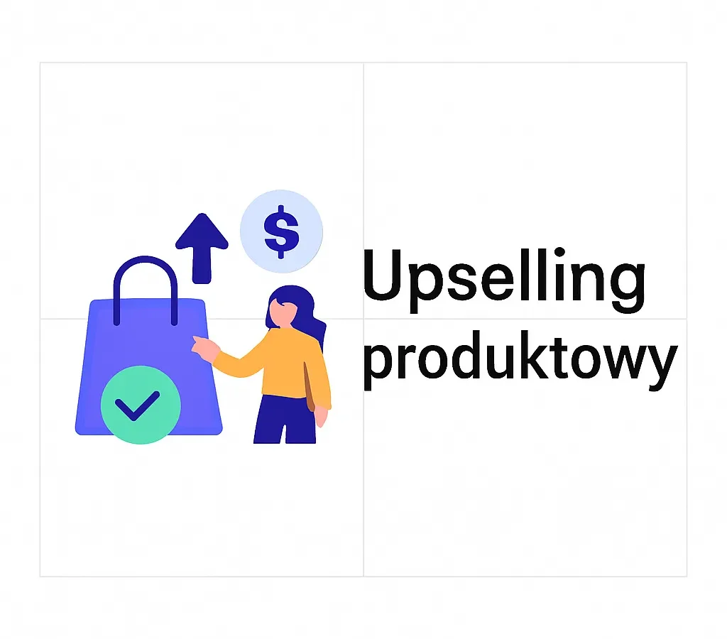 Upselling produktowy