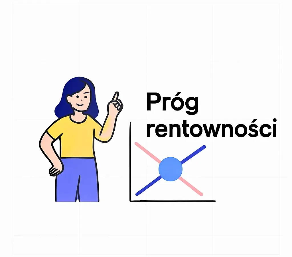 Próg rentowności