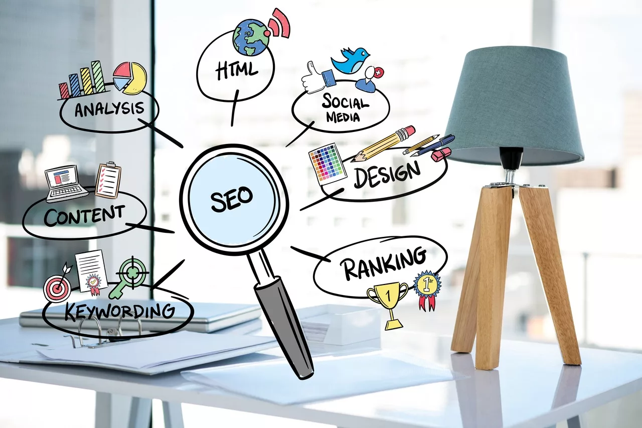 seo lokalne pozycjonowanie stron